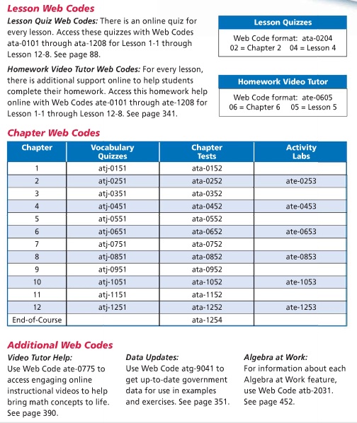 Algebra 2 help online