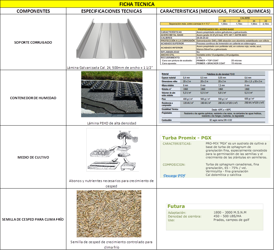 Proyecto final.pptx at emaze Presentation