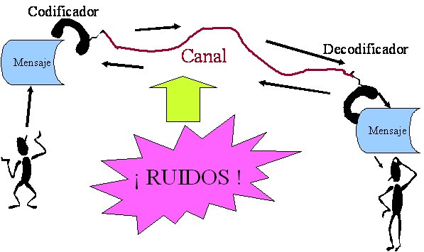 Leyenda conceptual Escucha social. Concepto Significado Analizar las  conversaciones y tendencias de su producto Manos sosteniendo el papel que  muestra nuevas ideas Fotografía de stock - Alamy