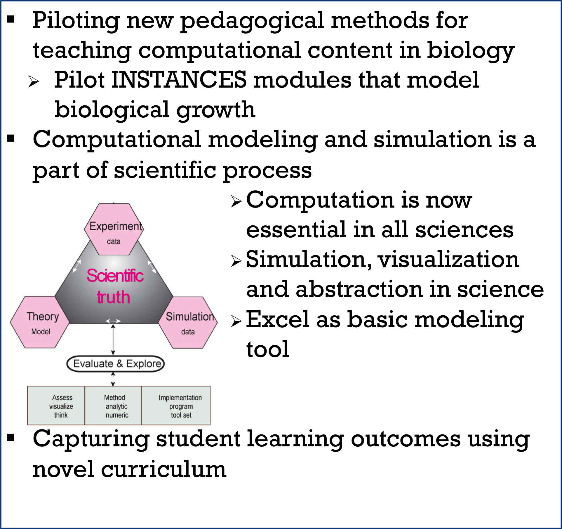 Computational Thinking in Biology Curriculum at emaze Presentation