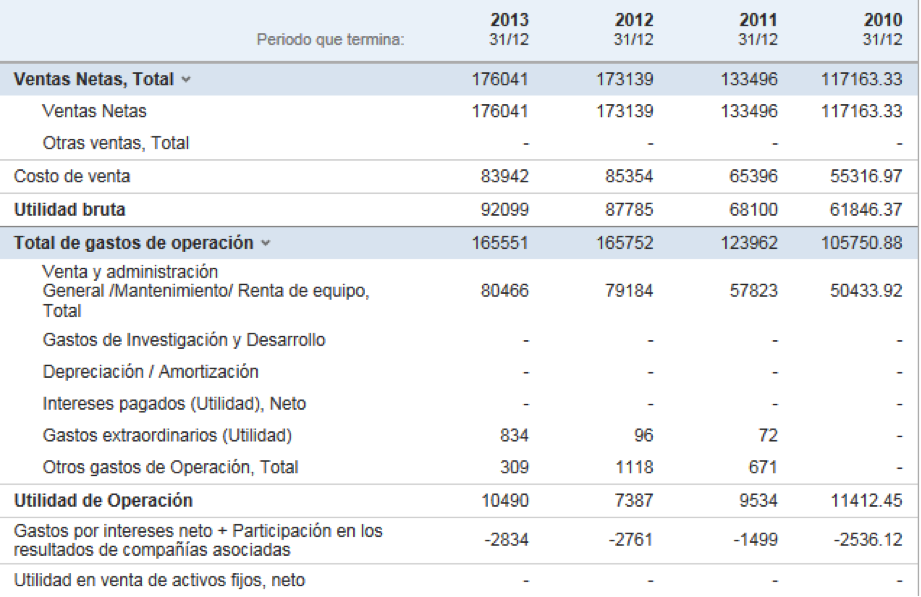 Bimbo on emaze Bimbo on emaze