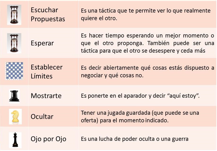 Software para analisis tecnico forex