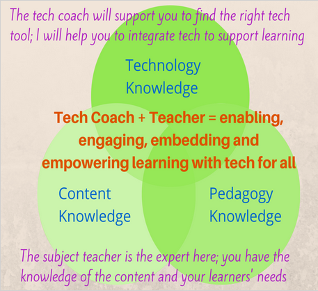 Tech Integration Coach at emaze Presentation