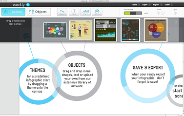 Communicating Assessment Data through Infographics at emaze Presentation