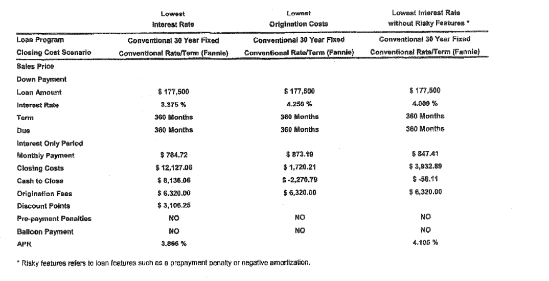 Presentation Name on emaze