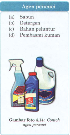 Bab 4 Tempat Kediaman On Emaze Pastikan Alat Dan Kelengkapan Berpadanan Dengan Saiz Ruang Susun Atur Alatan Yang Sesuai Akan Menjadikan Kecil Kelihatan Luas