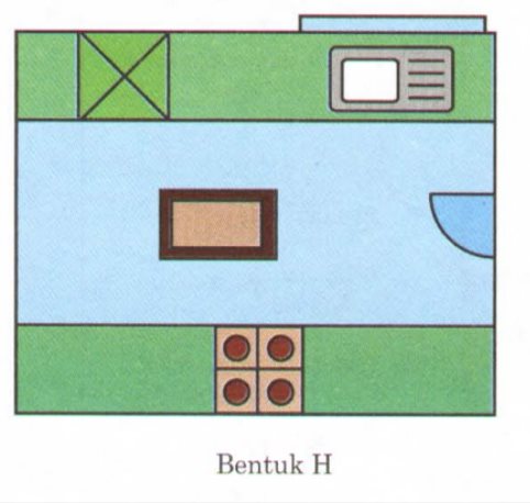 Bab 4 Tempat Kediaman On Emaze Praktis 10