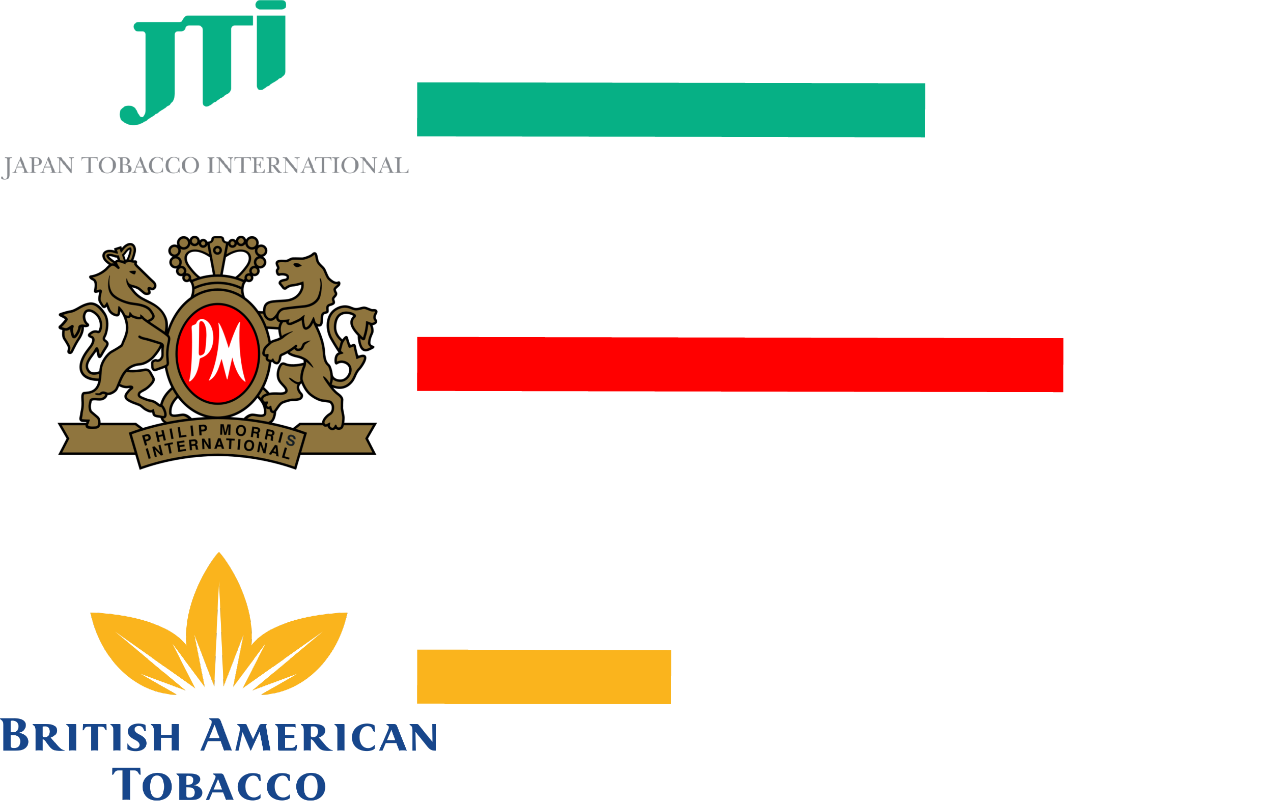 Japan Tobacco International бренды. JTI логотип. JTI, Japan Tobacco International продукция. JTI табачная компания.