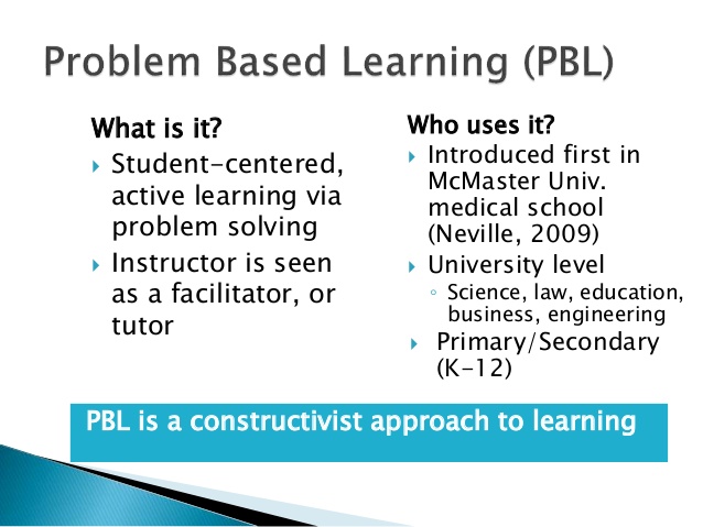 Base problems. Problem based Learning. Problem based Learning activities. Technology of problem-based Learning. Problem-based Learning methods.