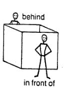 Place Prepositions on emaze