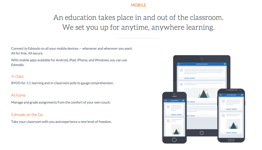 E-Learning Platform Edmodo at emaze Presentation