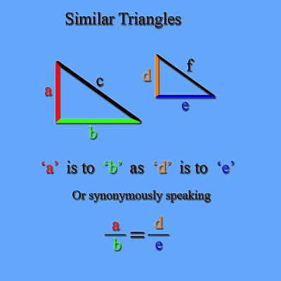 Similar. Similarity of Triangles. Area of similar Triangles. Signs of similarity of Triangles. Треугольник to be.