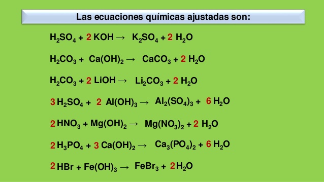 Koh h2so4 изб. Nh4 2so4 Koh. Koh+h2so4. (Nh4)2so4 + 2koh = ?. Nh4 2so4 Koh ионное уравнение.