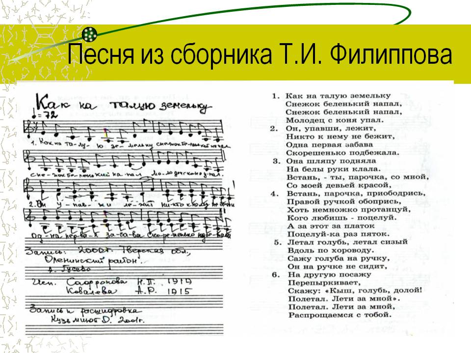 Голуби летят над нашей зоной текст