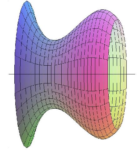 Accelerated Geometry at emaze Presentation