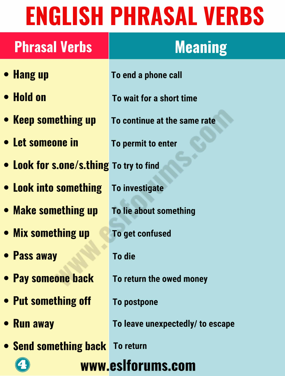 phrasal-verbs-and-passive-voice-on-emaze