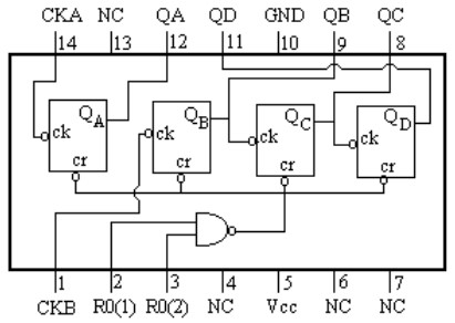 EE221- Digital Logic at emaze Presentation