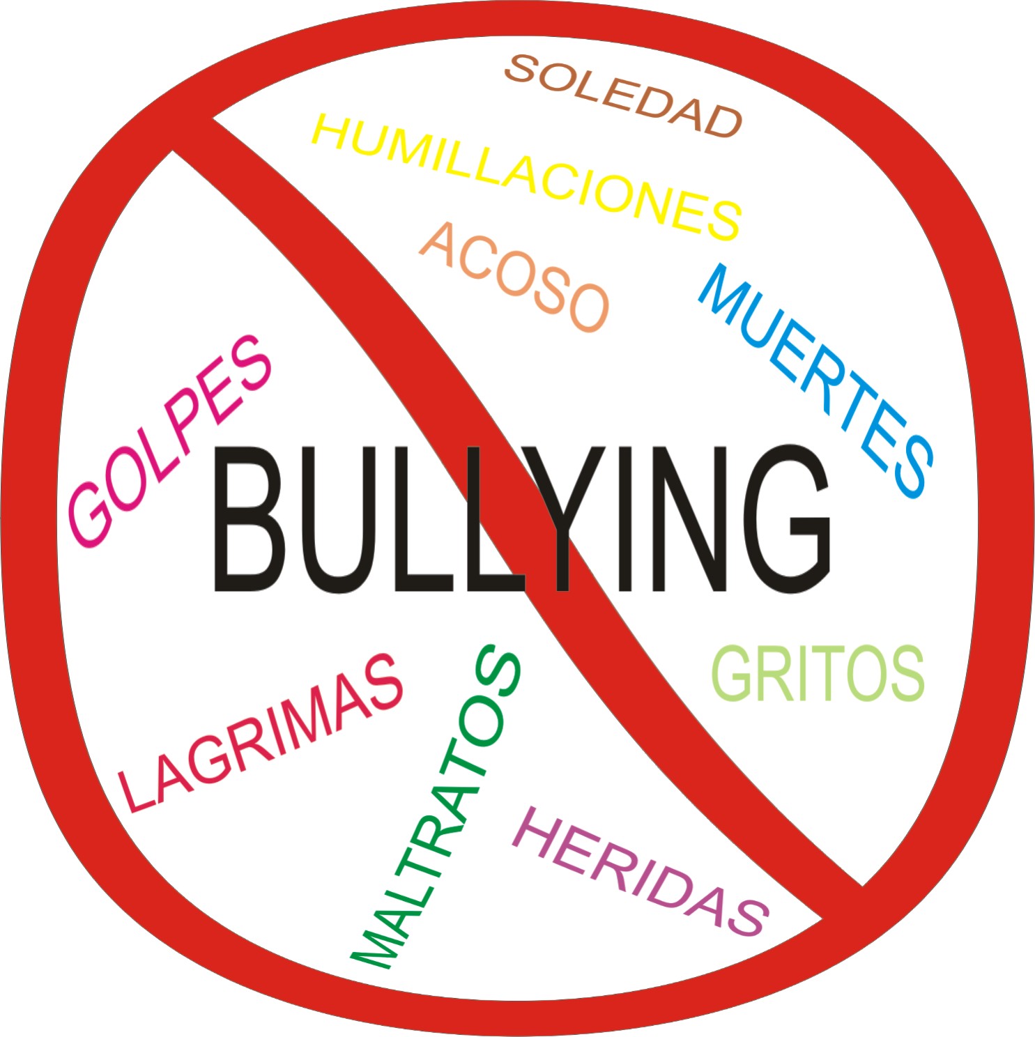 Resultado de imagen para tipos de ciberbullying