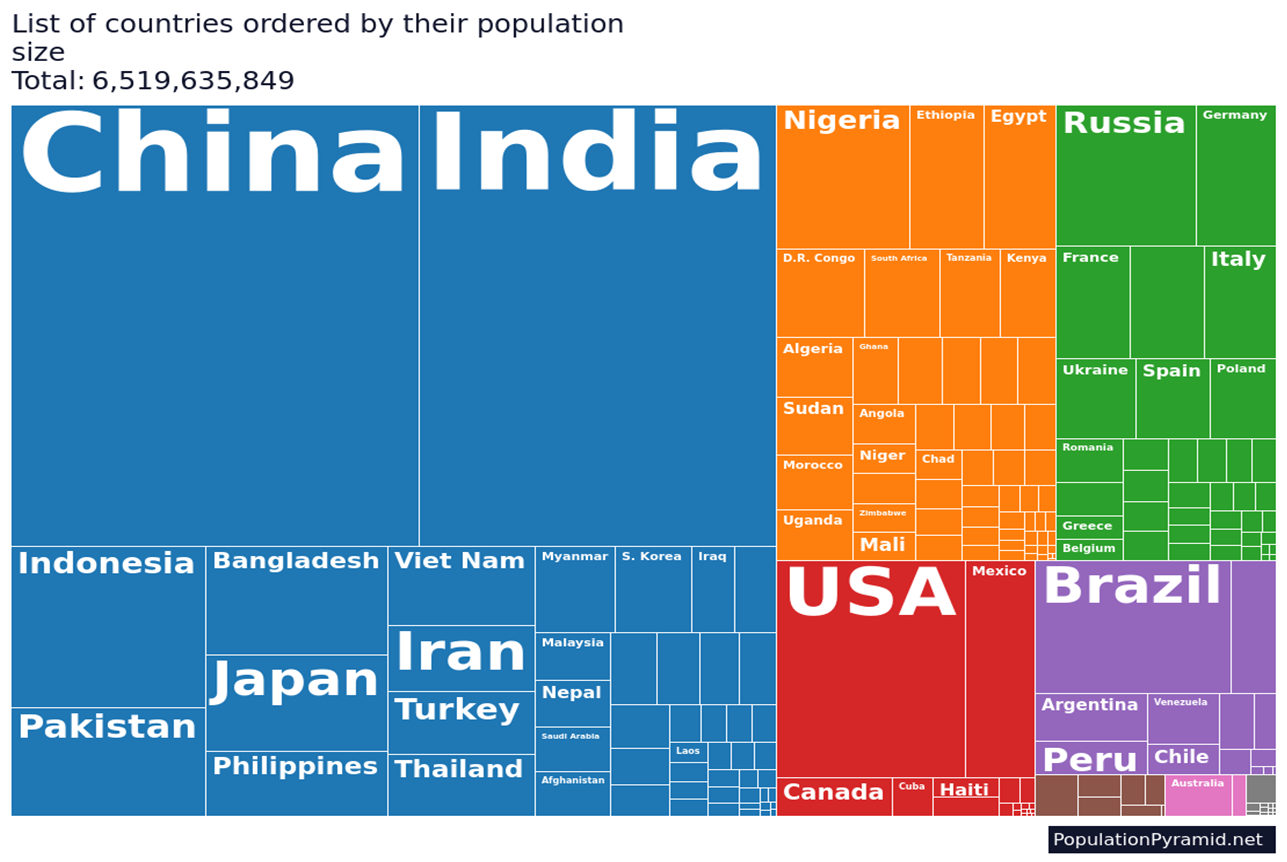 The Perfect Lesson on emaze