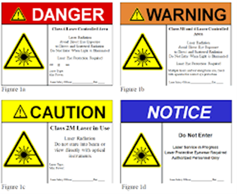 Four classes. Notices and Warnings 11 класс. Notice and Warnings/Safety. Control and Warning. Notices or Warnings.