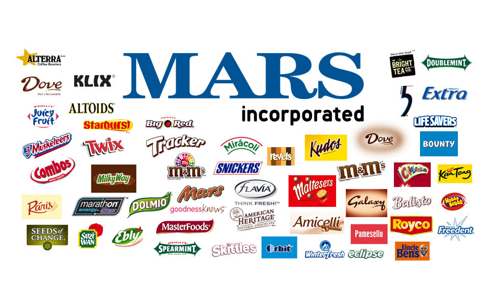 mars-inc-on-emaze