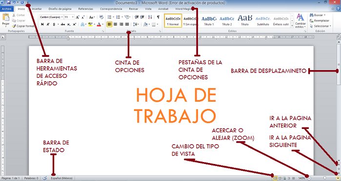 Microsoft Word Fundamentos Informáticos Y Ofimáticos