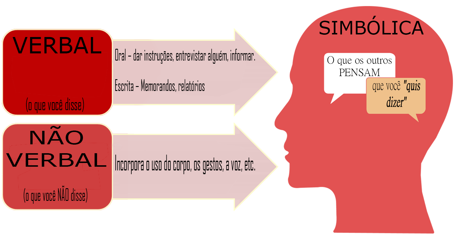 O que é uma família na Bíblia? O que é uma família na Bíblia?