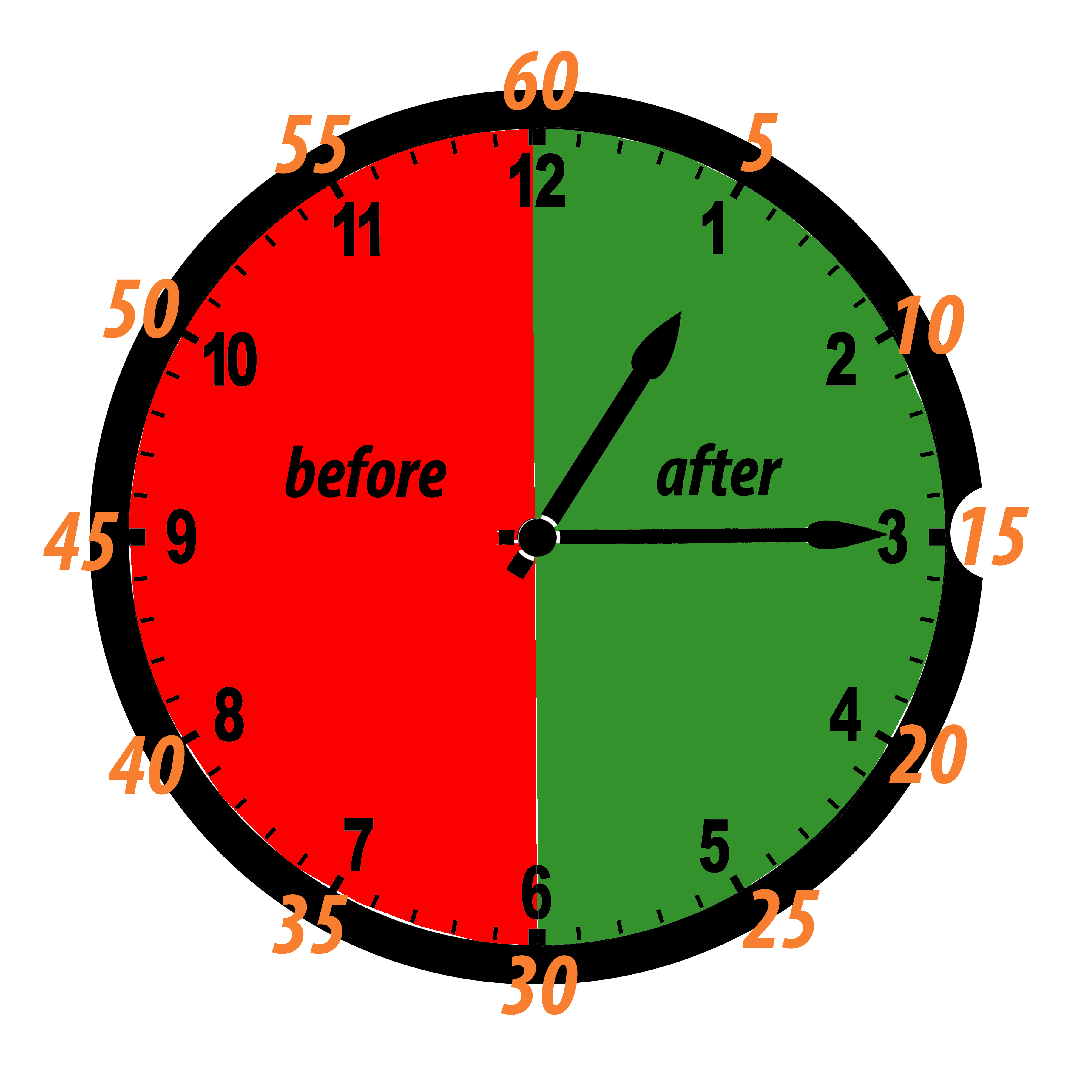 Telling Time 1st Grade on emaze