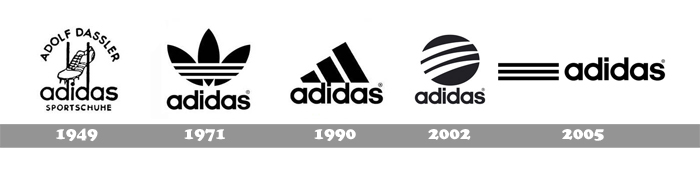 adidas meaning of logo