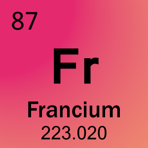 Fr какой элемент. Франций таблица Менделеева. Франции химический элемент. Франций из таблицы Менделеева. Франций металл химический элемент.