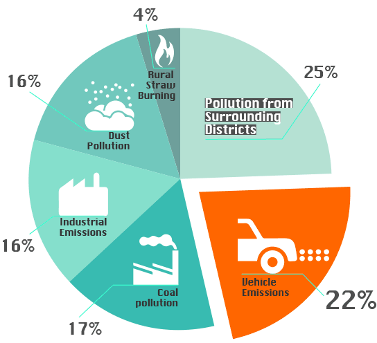 do-electric-cars-cause-air-pollution-payforessay-web-fc2