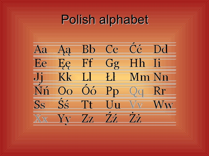 Какая последовательность в алфавите