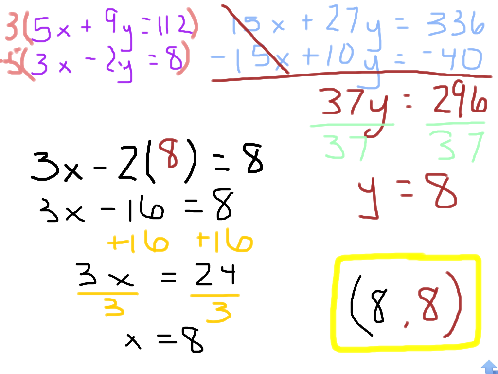 math at emaze Presentation