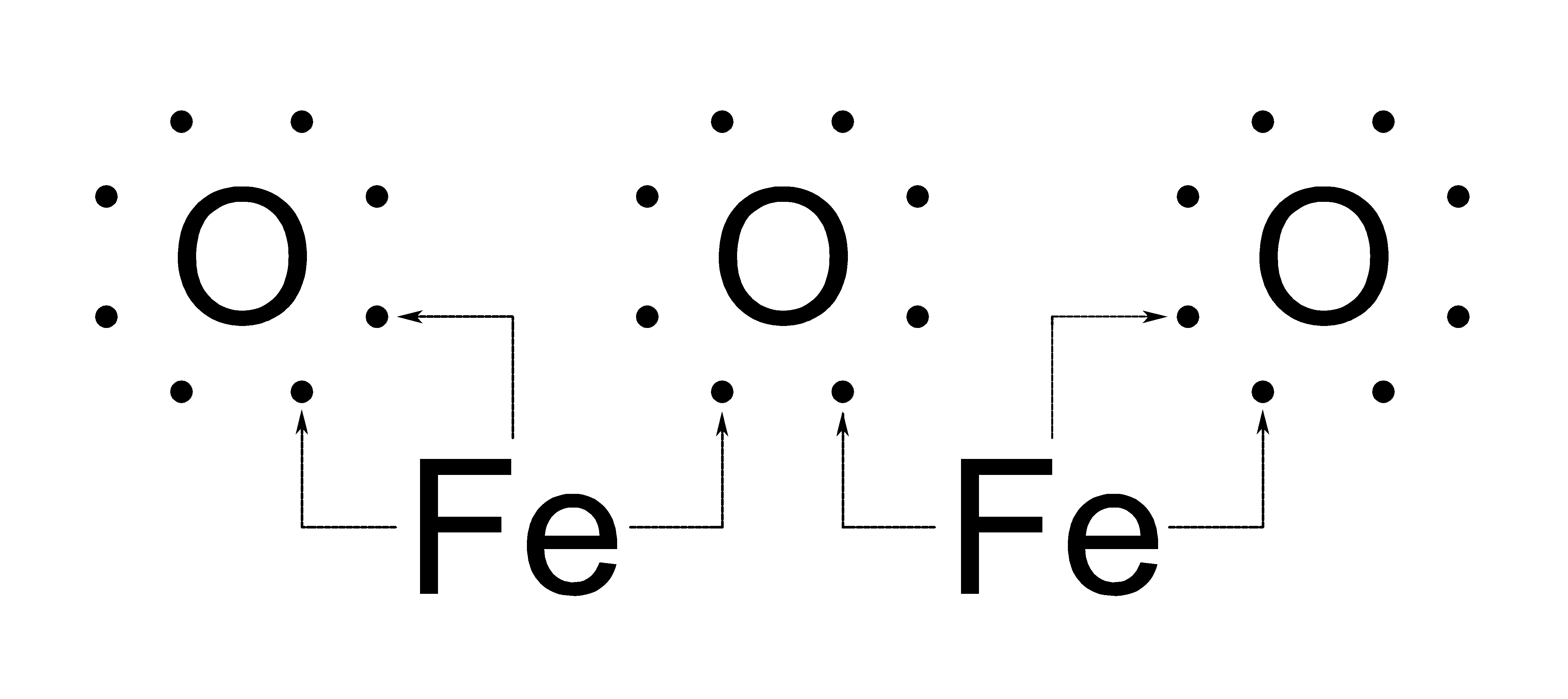 Электронная схема 3. Схема образования ионной связи fe2o3. Fe2o3 схема образования химической связи. Схема образования fe2o3. O3 химическая связь схема.