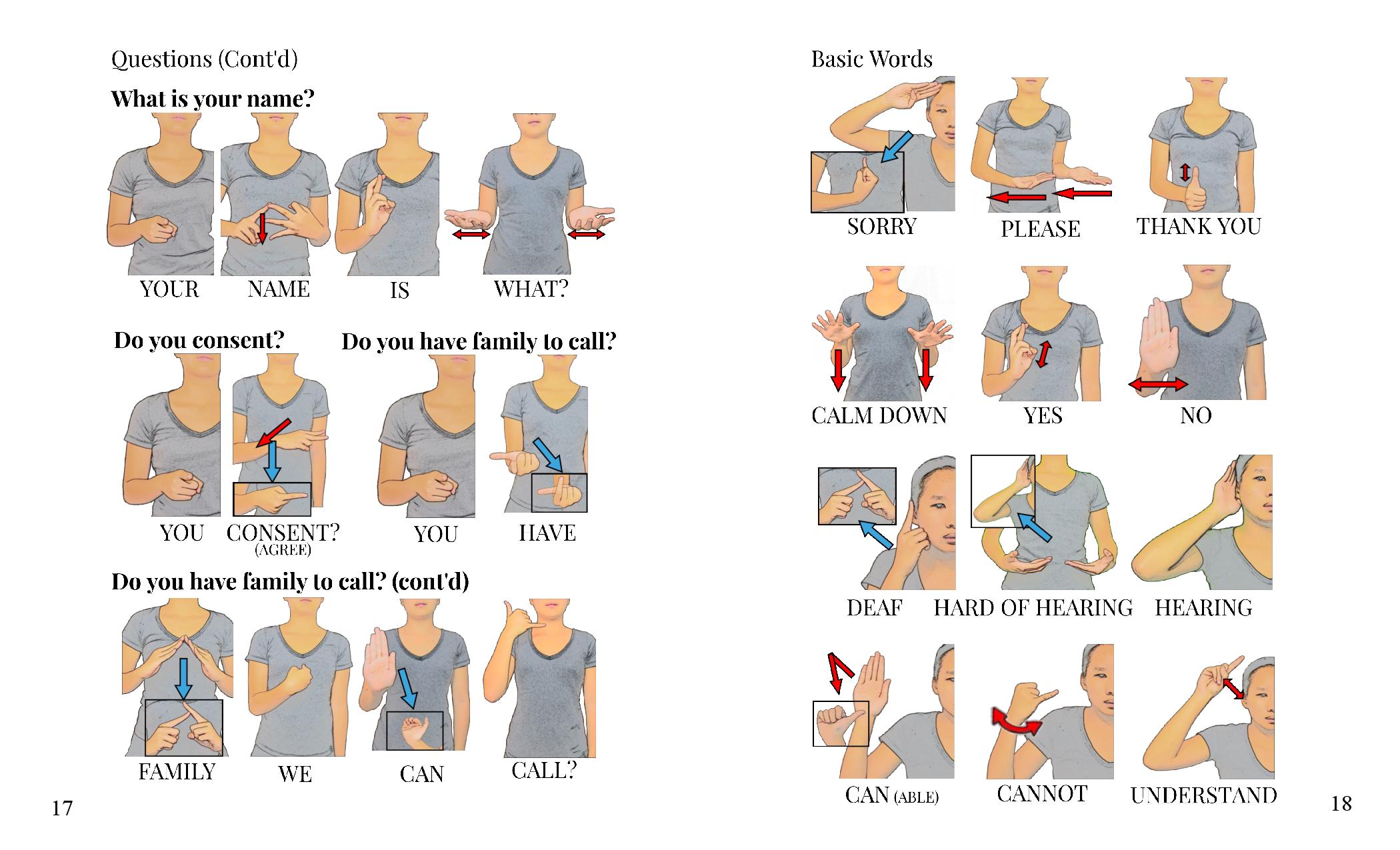 Provider Sign Language Emergency Medical Sign Language Booklet at emaze Presentation