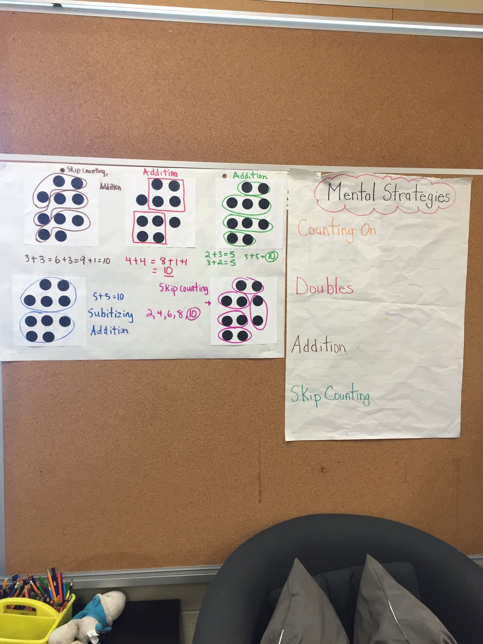 Numeracy Goals at emaze Presentation