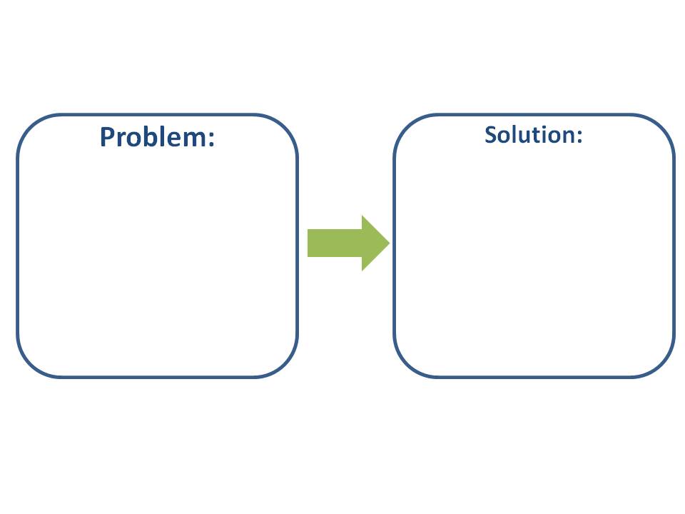 Problem solution ideas. Problem solution. problem and solution paragraph. решение проблемы. problem solution table.