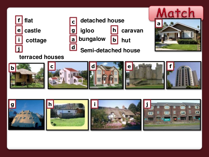 Types of Houses задания. Типы жилища на английском. House Types на английском. Типы detached House.