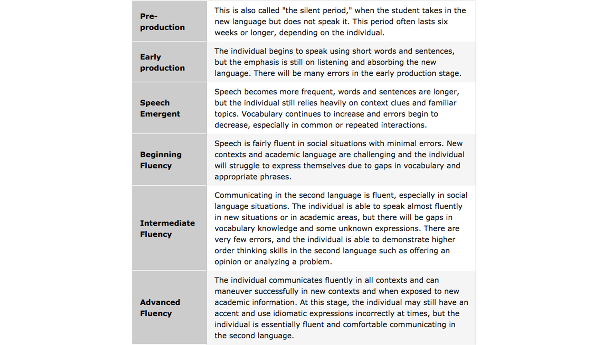 the-perfect-lesson-copy1-on-emaze