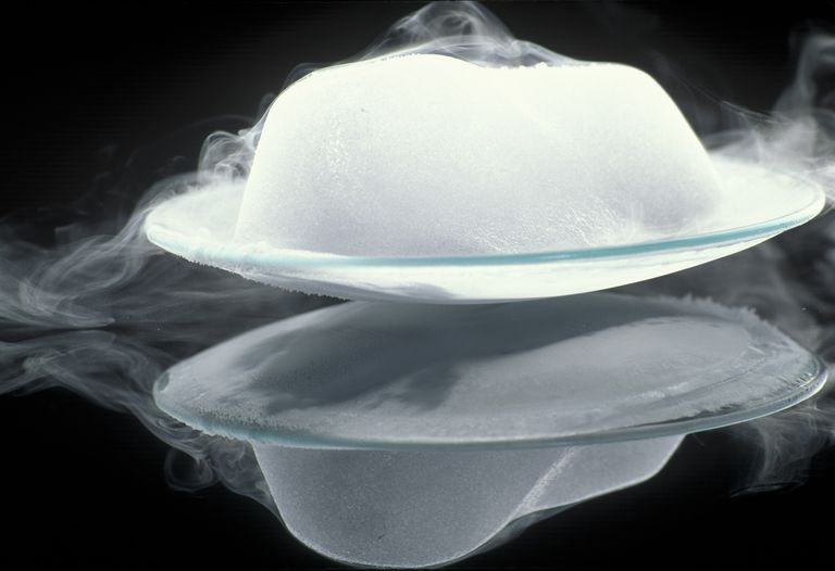 The Incredible Journey of Water on emaze