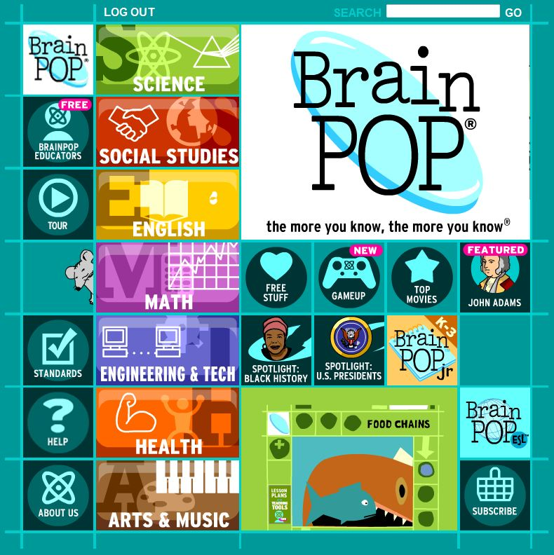 Pop на английском. BRAINPOP учебник английского. Brain Pop feel. BRAINPOP Atoms Quiz answers.