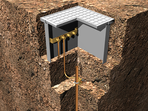 Earthing system