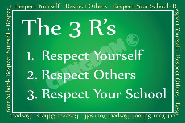 Respect перевод на русский. Respect of или for. Respect others. What is respect. Respect yourself.