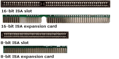 Expansion bus slots