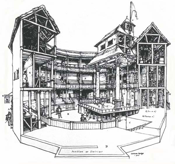 The Globe Theatre copy1 on emaze