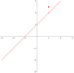 Drawing the X and y axis for a curved Line in C# Form - Stack Overflow