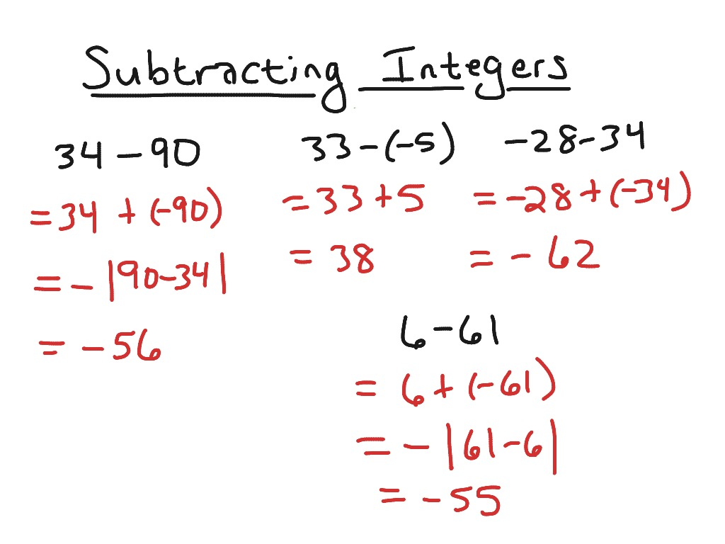 Tutorial how to go Negative Integers at emaze Presentation