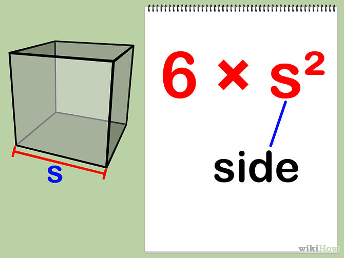 Equation For Surface Area Of A Cube Talkchannels Since All The Faces Of A Cube Are Squares Area Square L² No 6 Total Surface Haaaa Pptx On Emaze How To Find Math