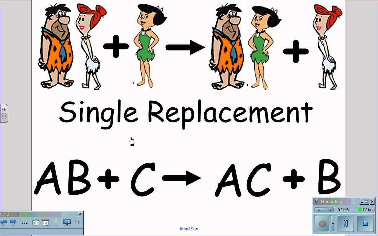 SINGLE REPLACEMENT On Emaze