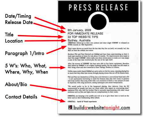 Written press. Пресс-релиз. Press release пример. Press release example. How to write Press release in English.